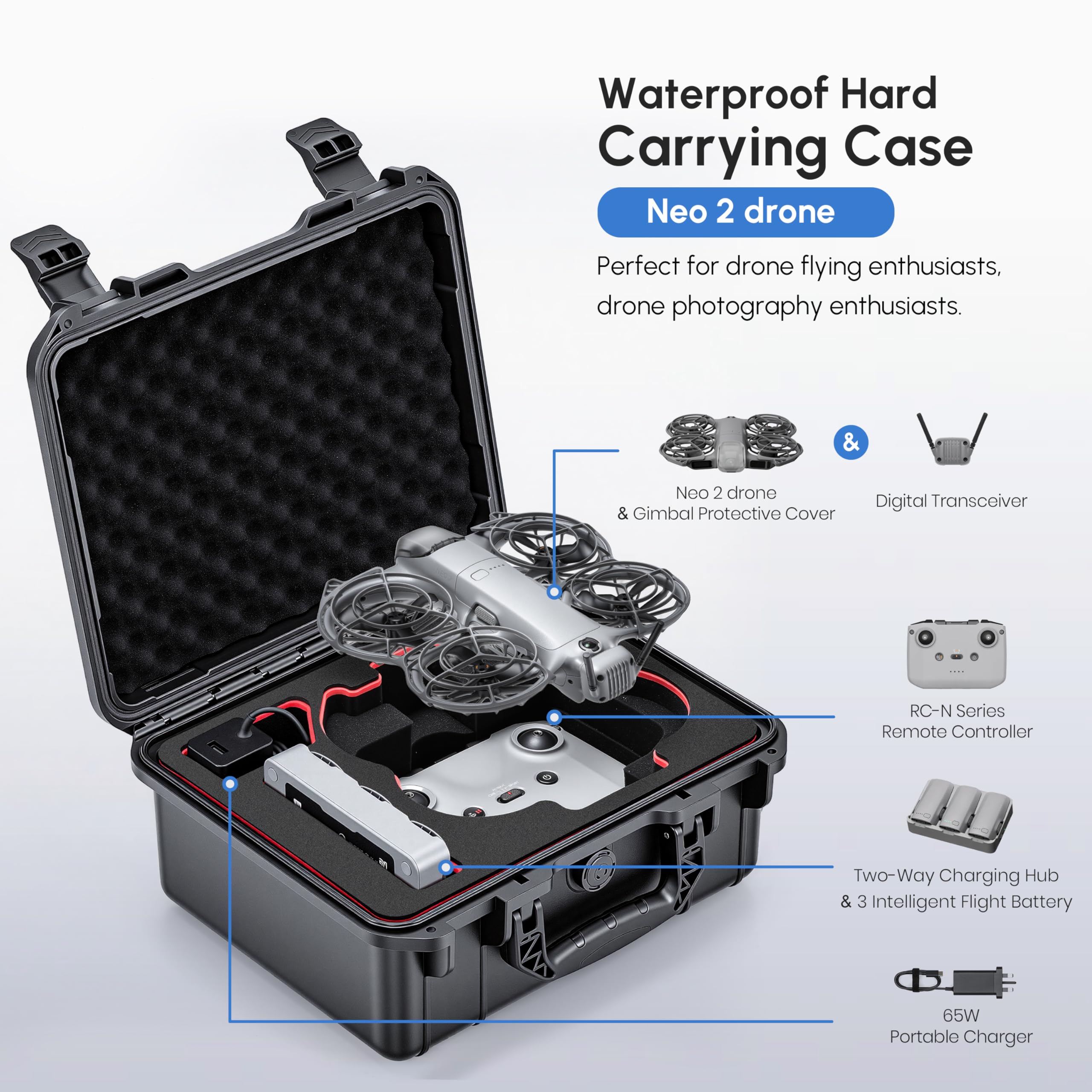 Drone Controller Hood - Kotak NEO 2, Kotak Penyimpanan Keras