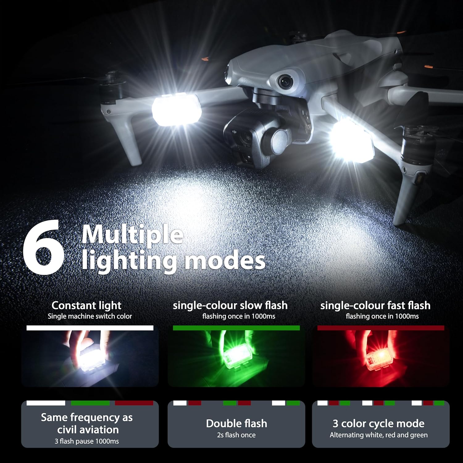 Lampu Strobo Drone STARTRC Lam - Drone Power Bank ulasan dan harga