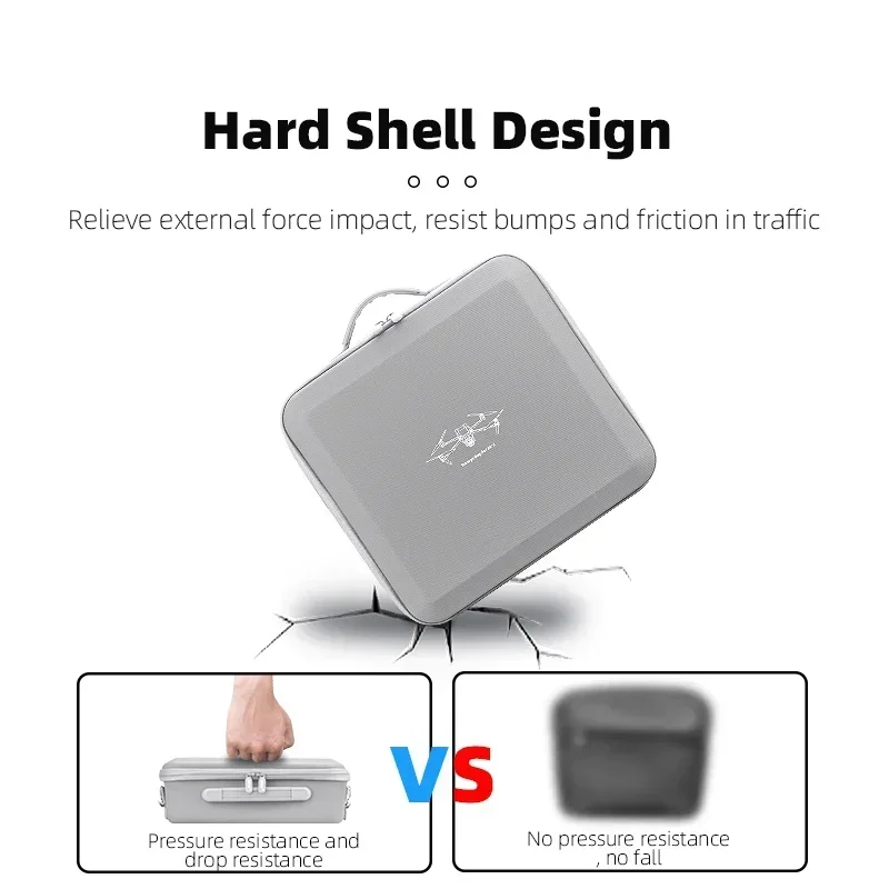BRDRC tas penyimpanan untuk DJ - Drone Hard Shell Case ulasan dan harga