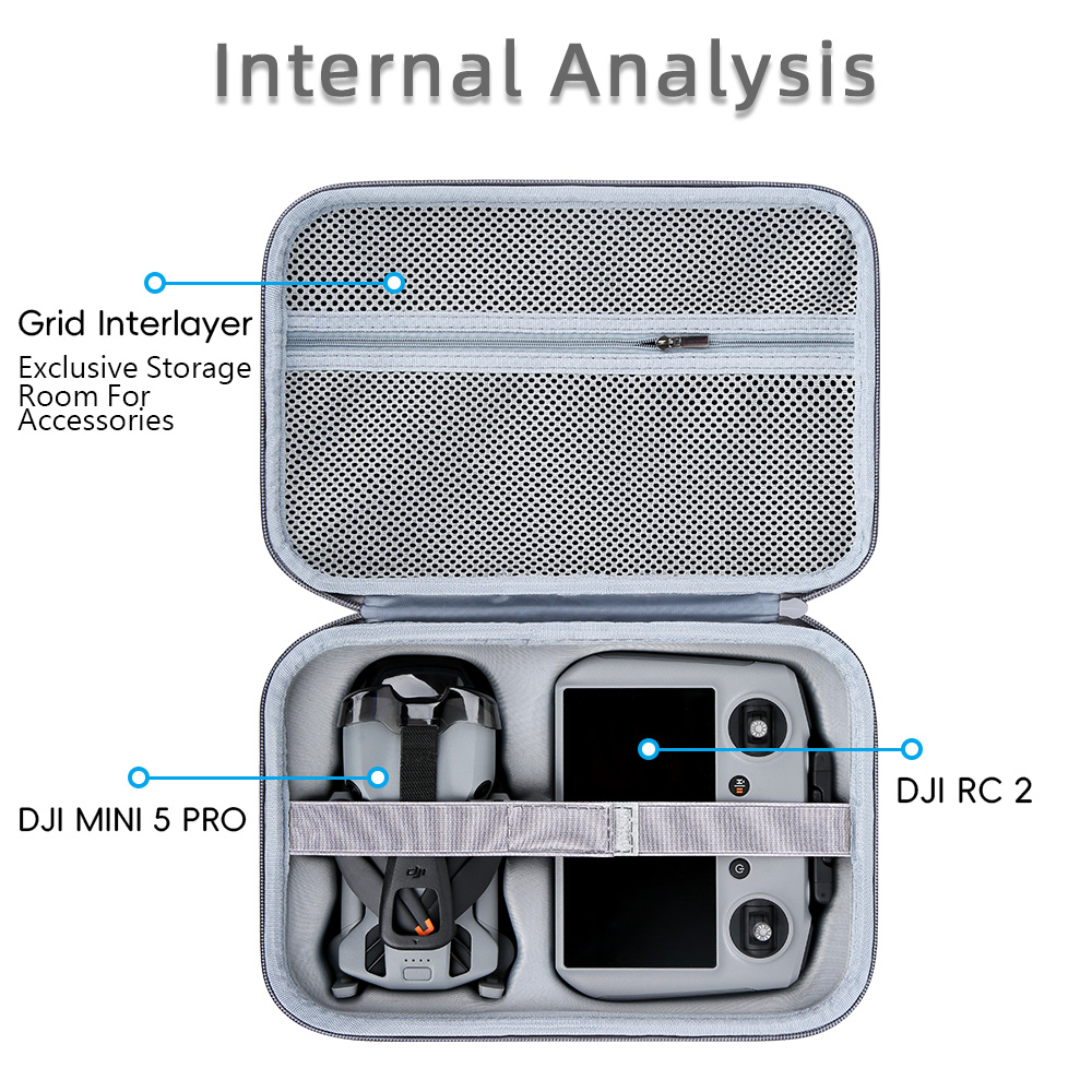 Tas Penyimpanan untuk Drone DJ - Drone Controller Hood ulasan dan harga