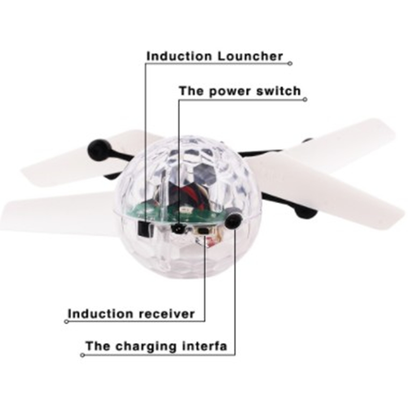 Drone Mini Anak-anak, Helikopt - Drone Remote Controller Lanyard ulasan dan harga